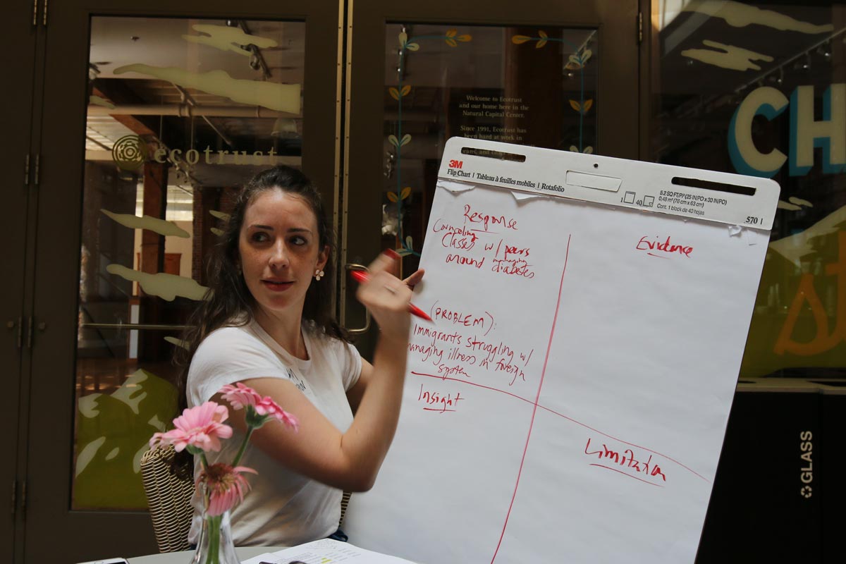 A person with long dark hair wearing a white t-shirt holds a large paper pad with a drawn four quadrant chart and a red pen