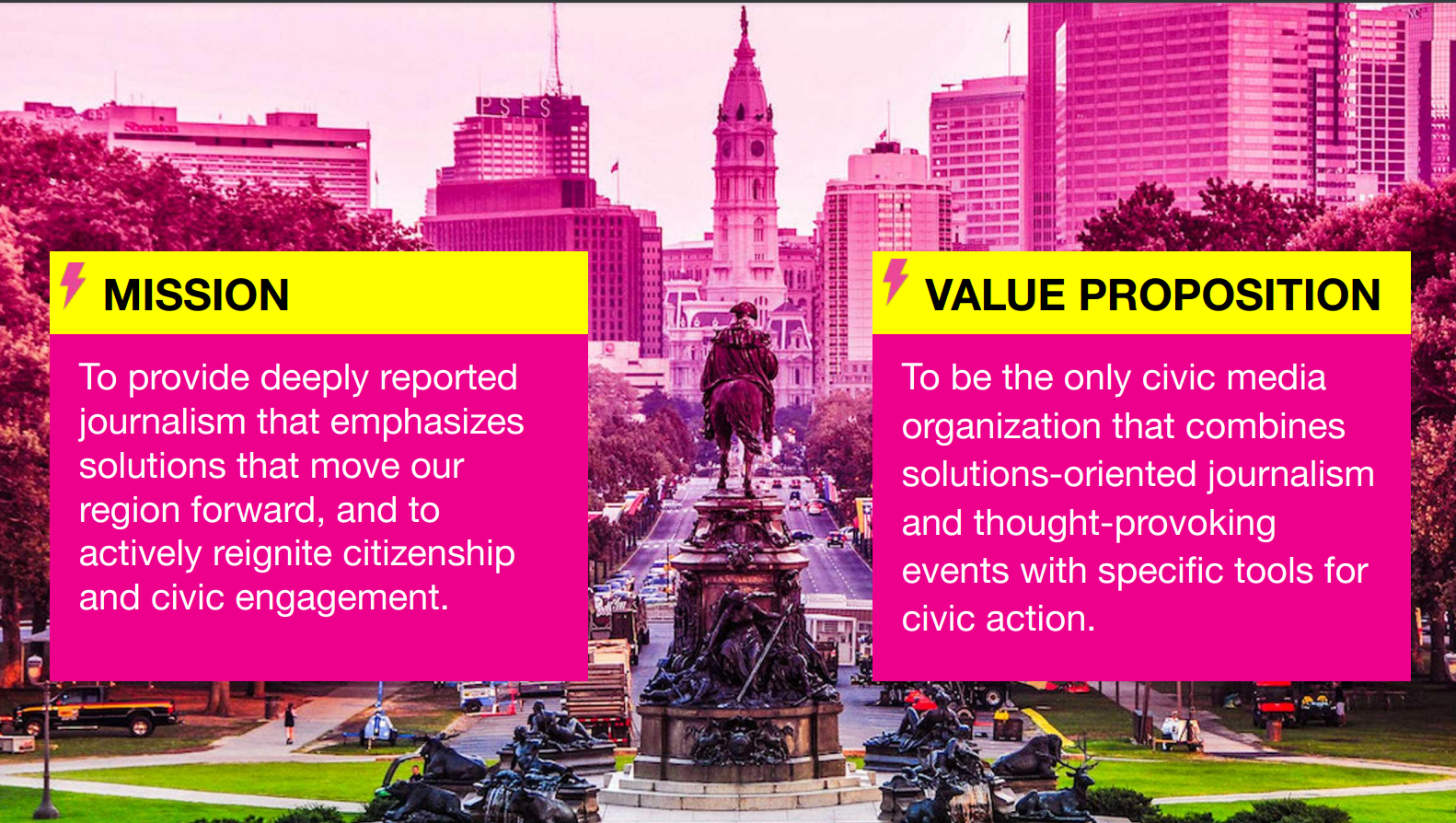 Citizen Mission and Value Proposition