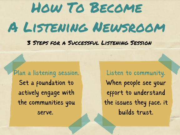 How to Become A Listening Newsroom