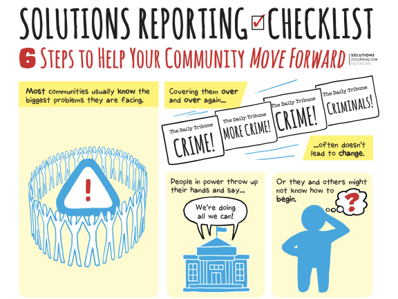 Solutions Reporting Checklist