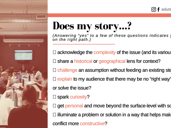 Checklist of questions