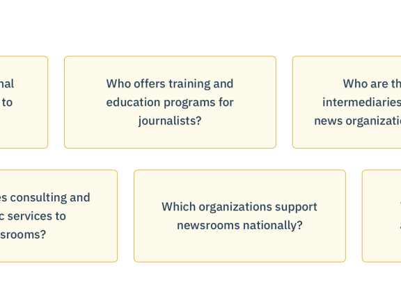 Questions about who supports journalism and how
