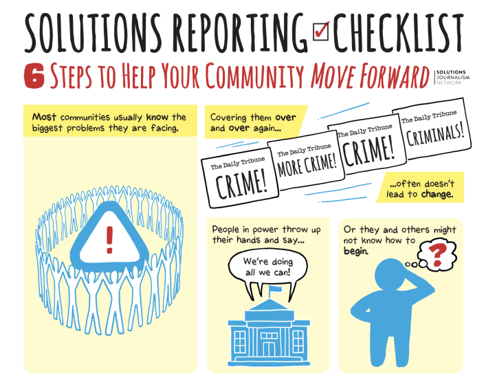 Solutions Reporting Checklist