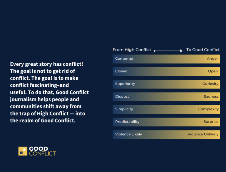 The goal of good conflict journalism is to make conflict fascinating and useful.