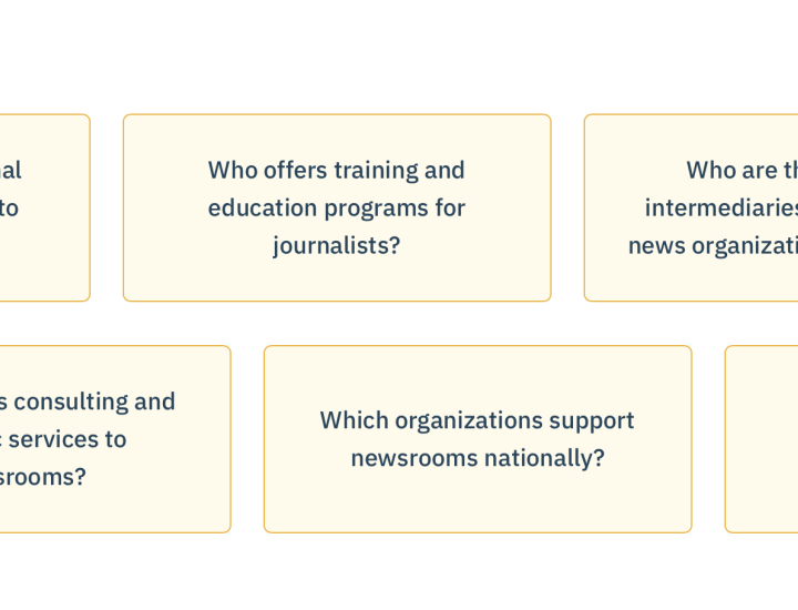 Questions about who supports journalism and how